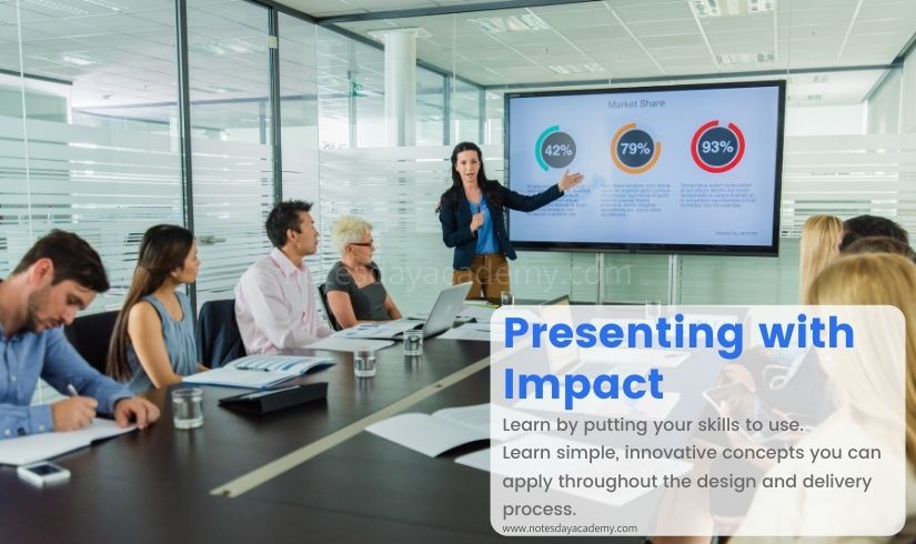 PRESENTING WITH IMPACT