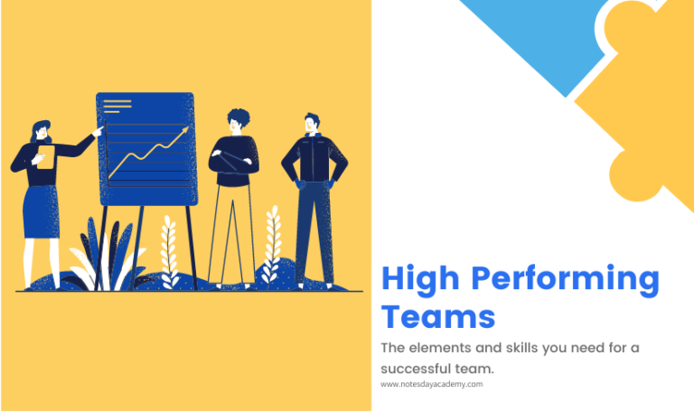 Notesday Academy | Building High Performance Teams